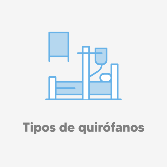 Tipos de quirófanos